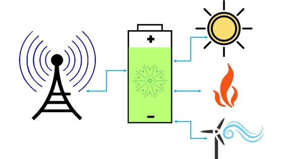 Eficiencia energetica Radanter